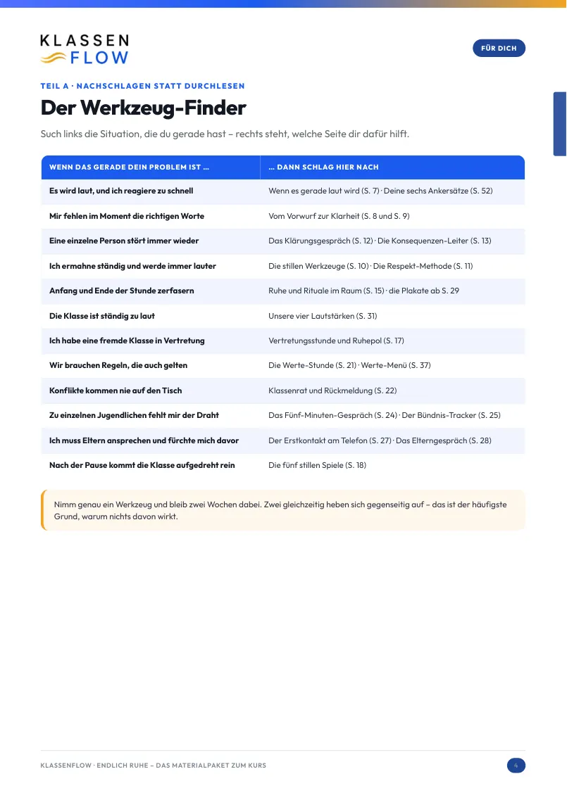 Seite 4 aus dem Heft: Der Werkzeug-Finder: Situation links, Seite rechts