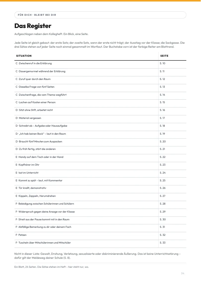 Seite 34 aus dem Heft: Das Register: alle 24 Situationen auf einem Blatt