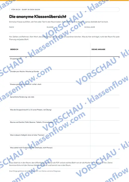 Seite 11 aus dem Heft: Blatt: die anonyme Klassenuebersicht, nur Zahlen, kein Name