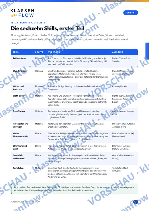 Seite 13 aus dem Heft: Skills 1-10: Planung, Material, Eltern - mit Ausloesersatz
