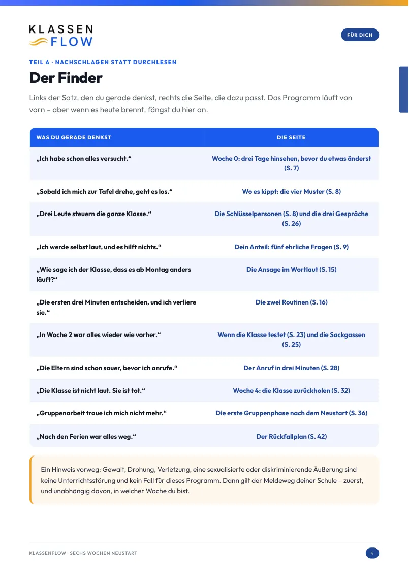 Seite 4 aus dem Heft: Der Finder: der Satz, den du gerade denkst – und die Seite dazu
