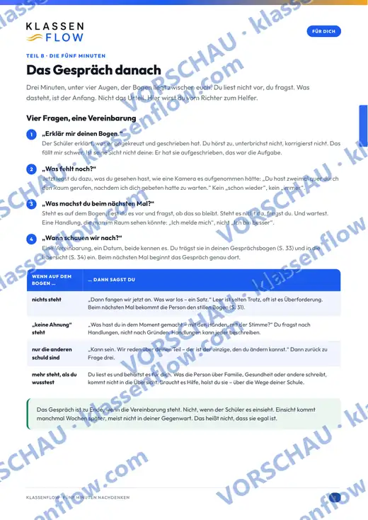 Seite 8 aus dem Heft: Das Gespraech danach: vier Fragen und die Tabelle fuer harte Faelle