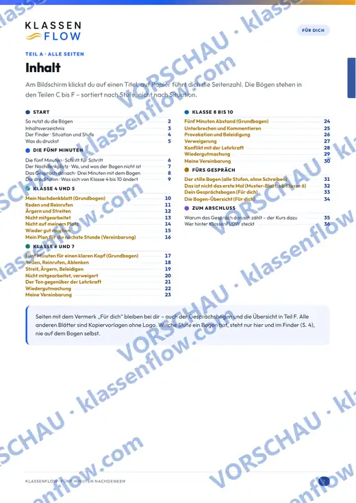 Seite 3 aus dem Heft: Das Inhaltsverzeichnis: alle 36 Seiten, sortiert nach Stufe