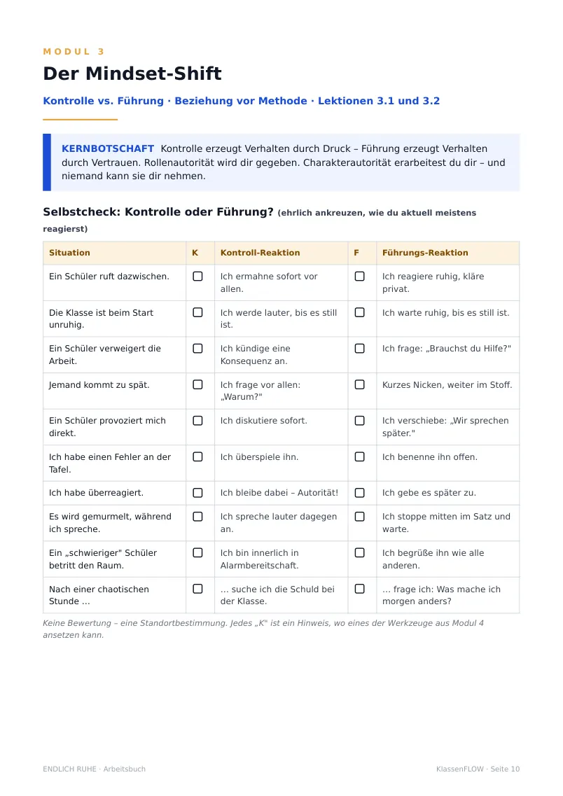 Seite aus dem Kursmaterial: Selbstcheck: Kontrolle oder Führung?