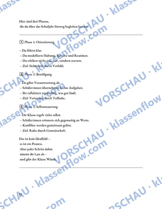 Seite aus dem Kursmaterial: Drei Phasen zur Klasse, die sich selbst trägt