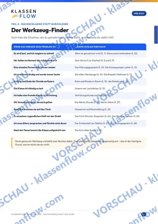Seite aus dem Kursmaterial: Der Werkzeug-Finder: links dein Problem, rechts deine Seite