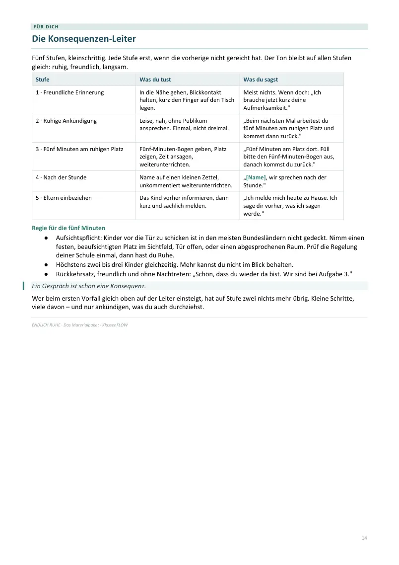 Seite aus dem Kursmaterial: Die Konsequenzen-Leiter – fünf Stufen