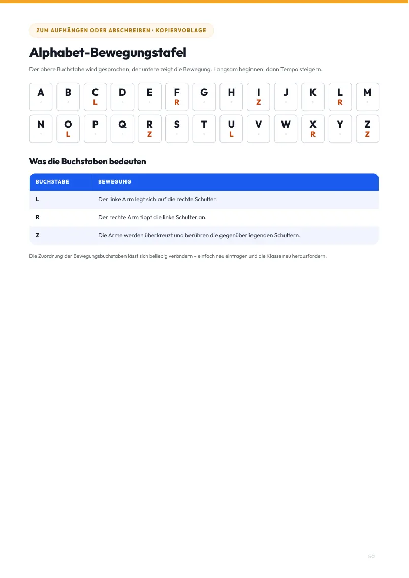 Seite 50 aus der Spielesammlung: Alphabet-Bewegungstafel für die Wand